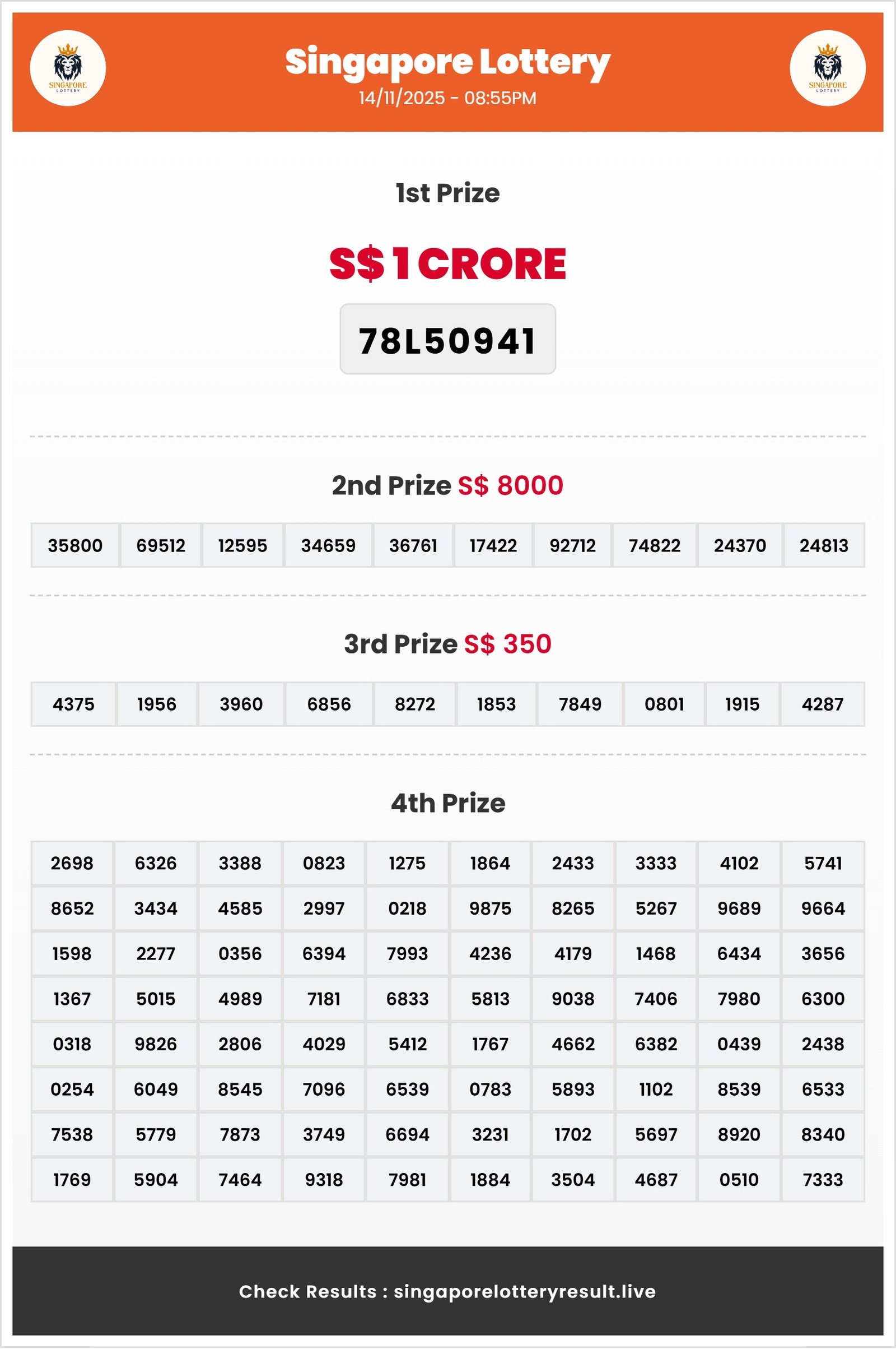 Thumbnail for   14/11/2025 Result | 08:55 PM